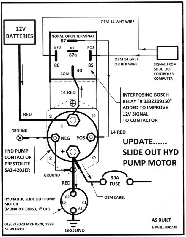slideout hyd pump relay update

