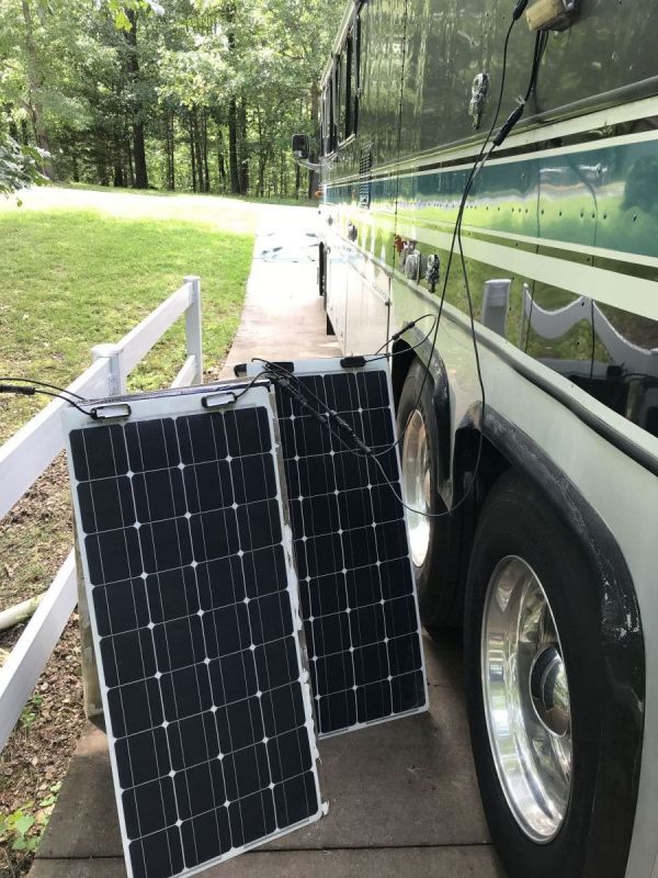 Solar Panels
2019
